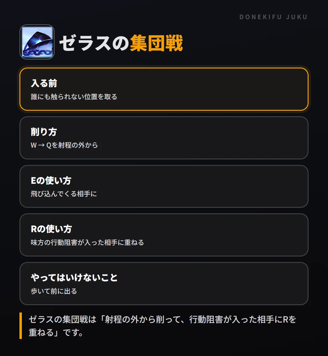 ゼラスの集団戦の立ち回り。入る前、削り方、Eの使い方、Rの使い方、やってはいけないこと