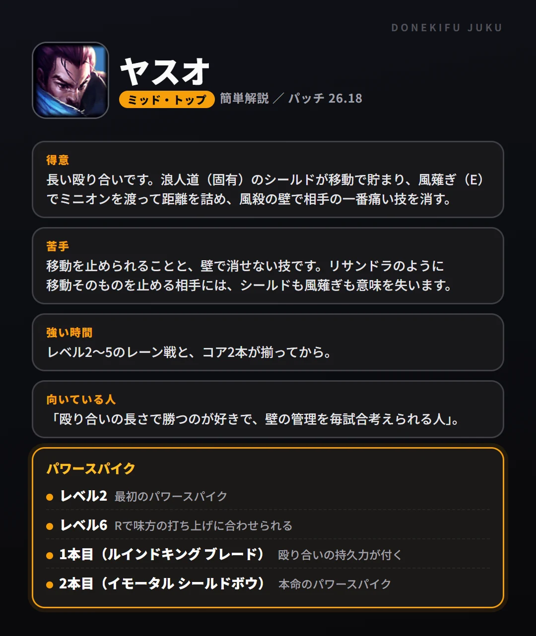 ヤスオはこういうチャンピオン（ミッド・トップ）。得意なこと・苦手なこと・強い時間帯と、パワースパイク