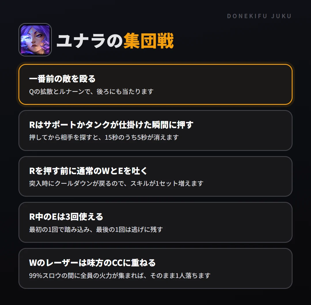 ユナラの集団戦の立ち回り。一番前の敵を殴る、Rはサポートかタンクが仕掛けた瞬間に押す、Rを押す前に通常のWとEを吐く、R中のEは3回使える、Wのレーザーは味方のCCに重ねる