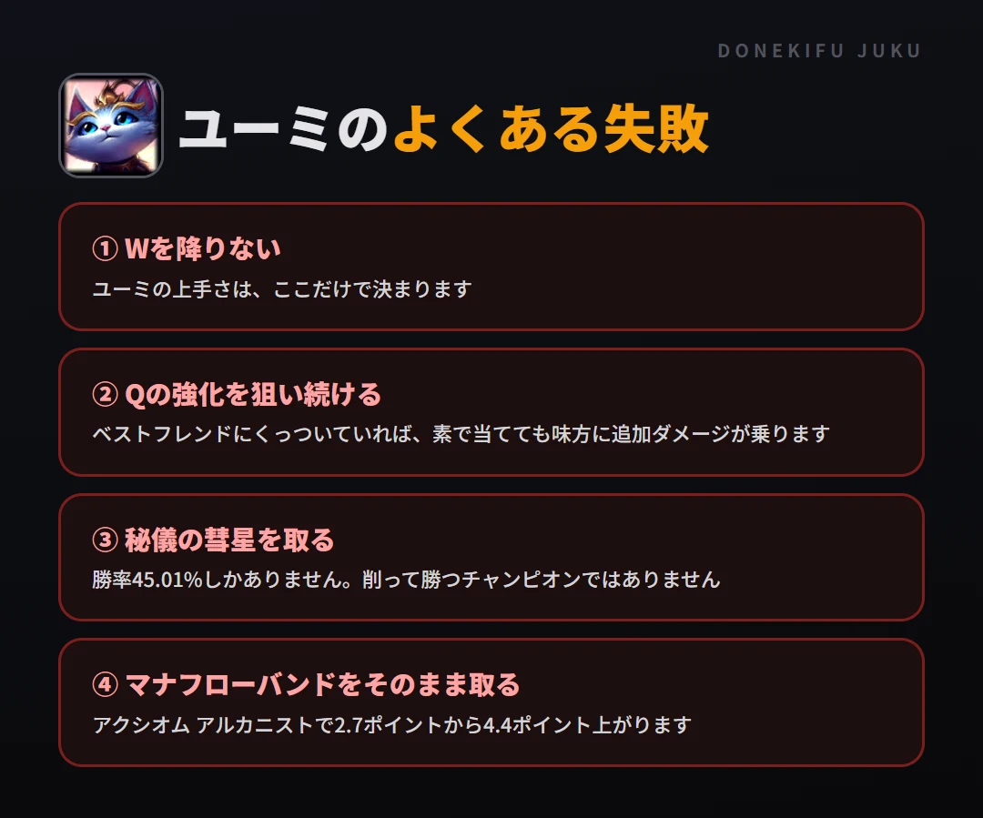 ユーミのよくある失敗。Wを降りない、Qの強化を狙い続ける、秘儀の彗星を取る、マナフローバンドをそのまま取る