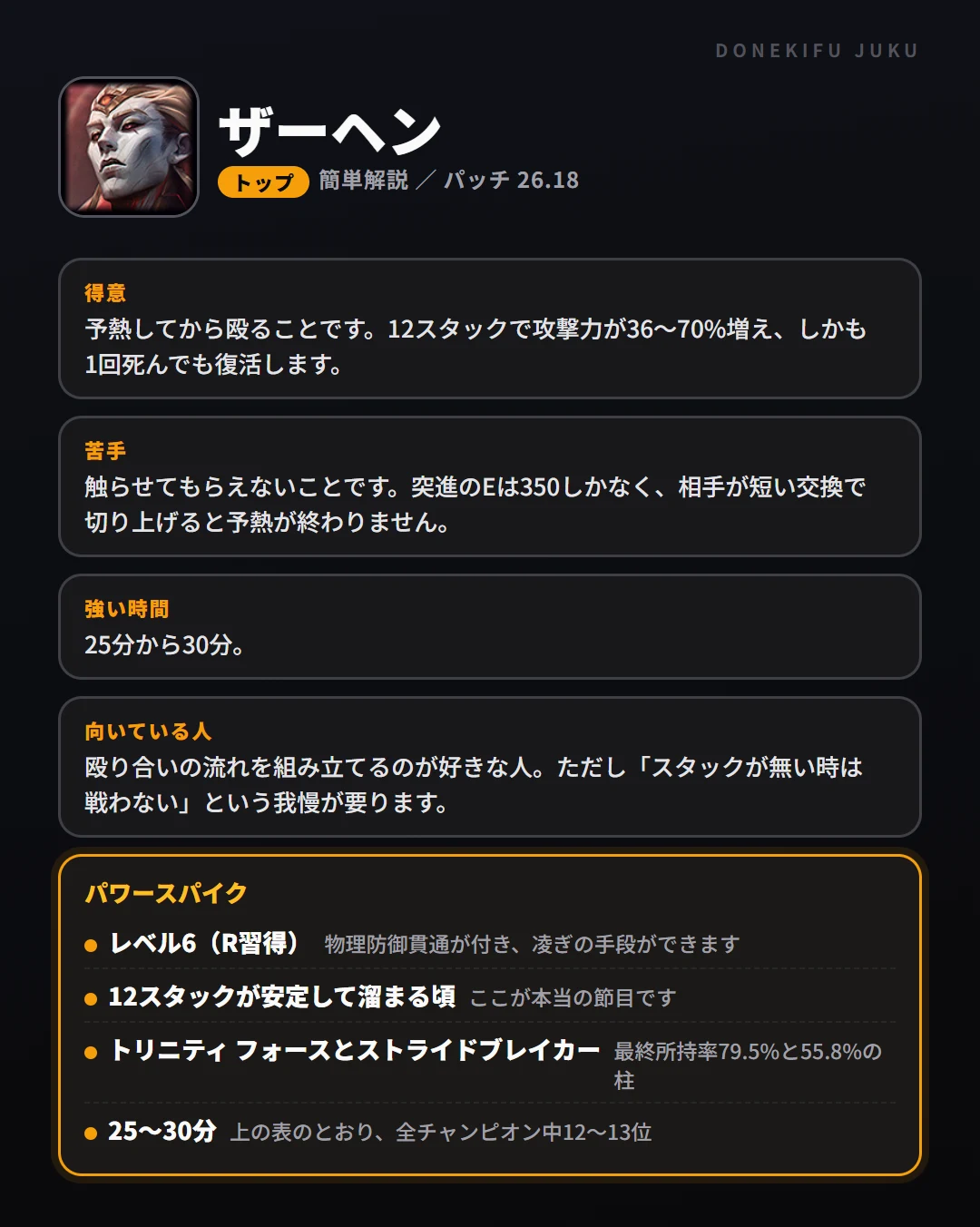 ザーヘンはこういうチャンピオン（トップ）。得意なこと・苦手なこと・強い時間帯と、パワースパイク