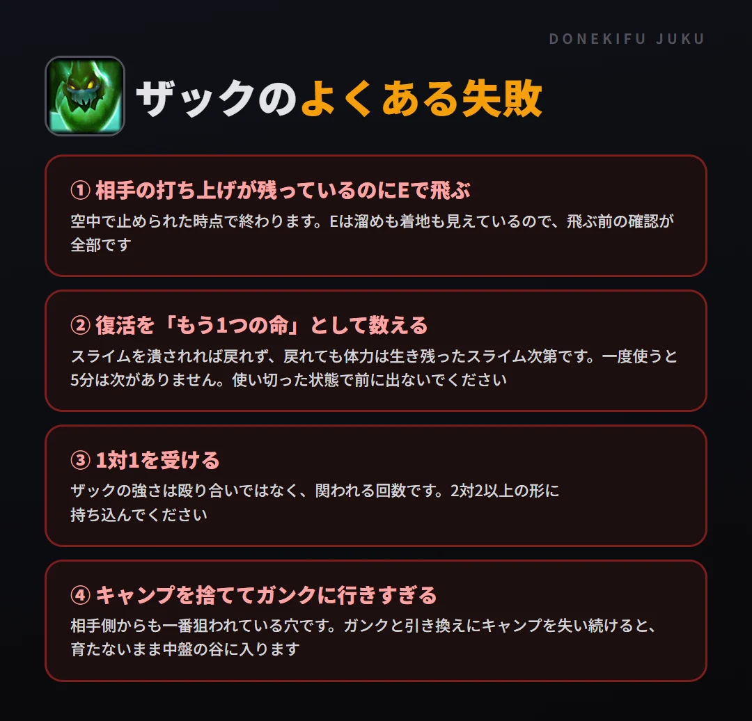 ザックのよくある失敗。相手の打ち上げが残っているのにEで飛ぶ、復活を「もう1つの命」として数える、1対1を受ける、キャンプを捨ててガンクに行きすぎる
