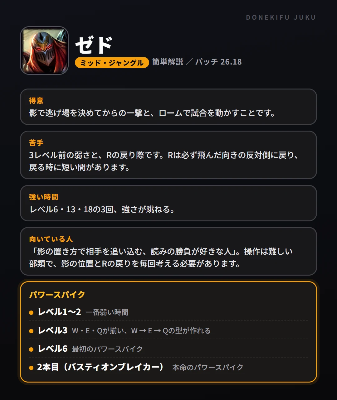 ゼドはこういうチャンピオン（ミッド・ジャングル）。得意なこと・苦手なこと・強い時間帯と、パワースパイク