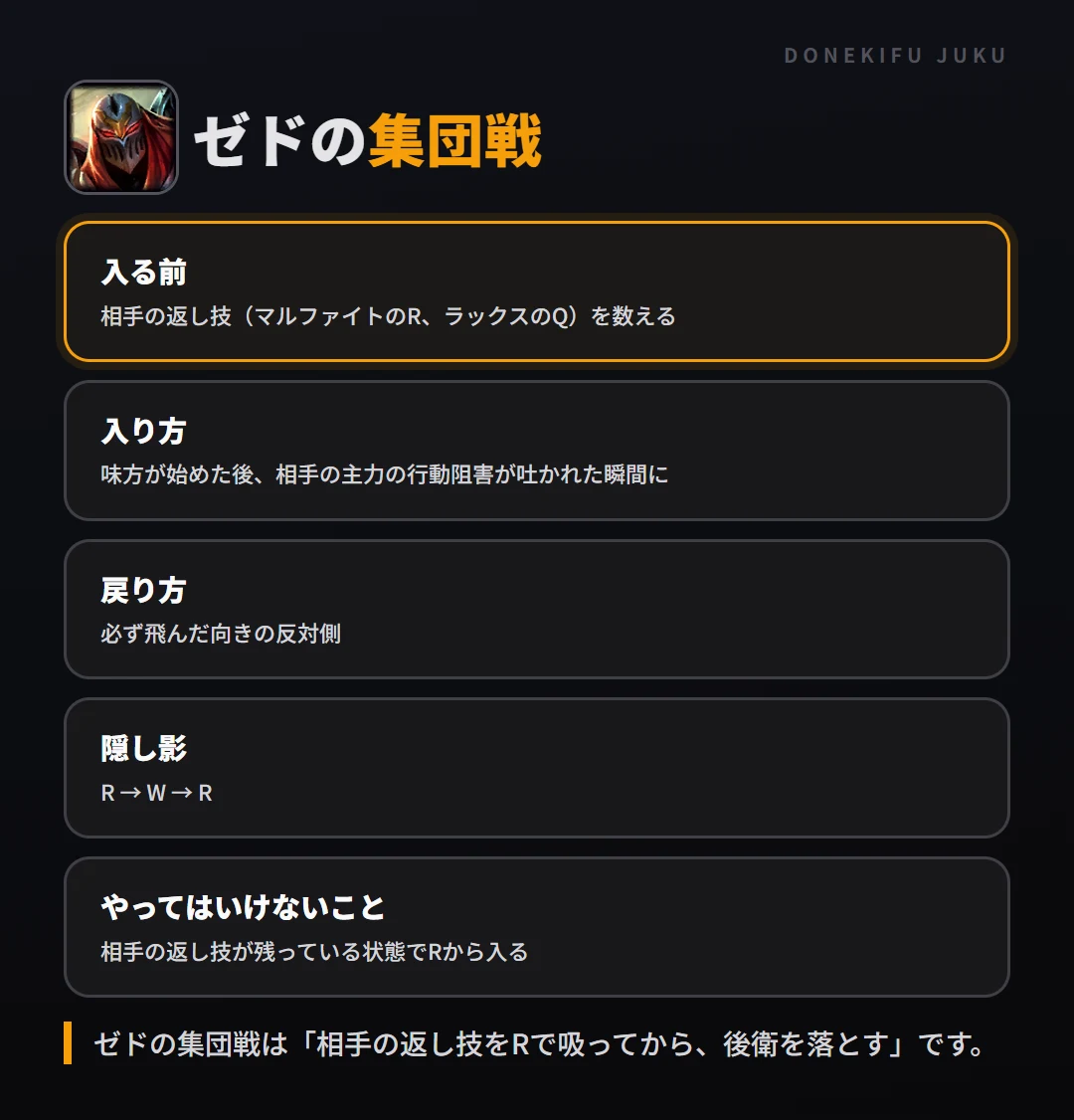ゼドの集団戦の立ち回り。入る前、入り方、戻り方、隠し影、やってはいけないこと