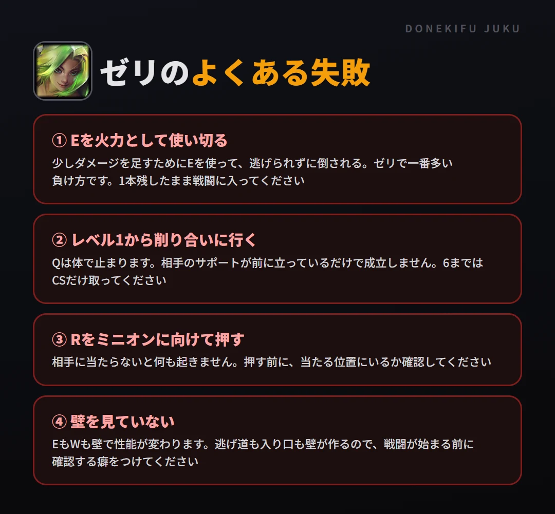 ゼリのよくある失敗。Eを火力として使い切る、レベル1から削り合いに行く、Rをミニオンに向けて押す、壁を見ていない