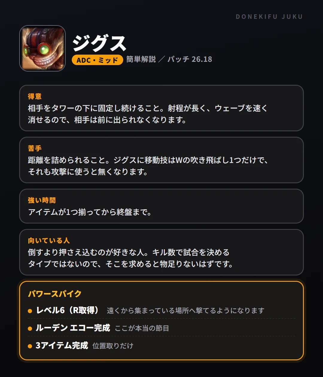 ジグスはこういうチャンピオン（ADC・ミッド）。得意なこと・苦手なこと・強い時間帯と、パワースパイク