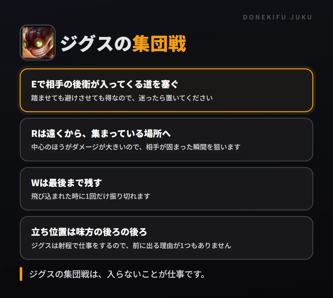 ジグスの集団戦の立ち回り。Eで相手の後衛が入ってくる道を塞ぐ、Rは遠くから、集まっている場所へ、Wは最後まで残す、立ち位置は味方の後ろの後ろ