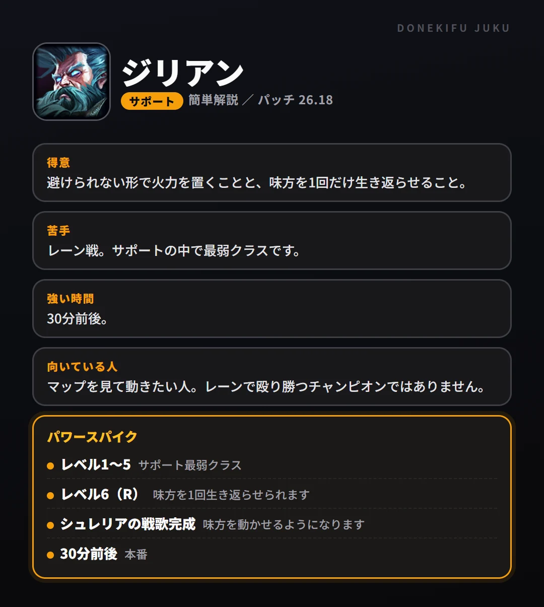 ジリアンはこういうチャンピオン（サポート）。得意なこと・苦手なこと・強い時間帯と、パワースパイク