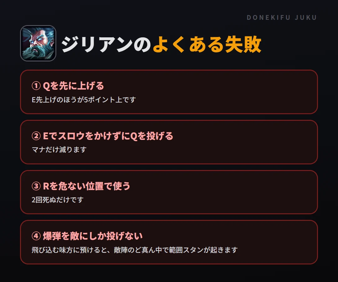 ジリアンのよくある失敗。Qを先に上げる、EでスロウをかけずにQを投げる、Rを危ない位置で使う、爆弾を敵にしか投げない