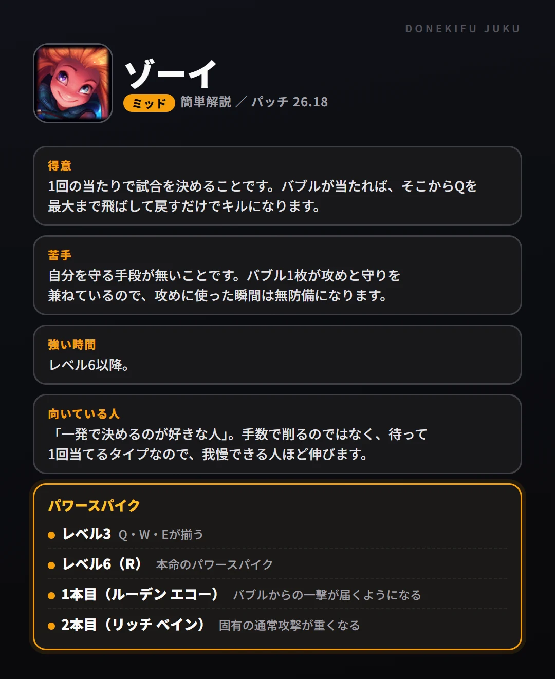 ゾーイはこういうチャンピオン（ミッド）。得意なこと・苦手なこと・強い時間帯と、パワースパイク