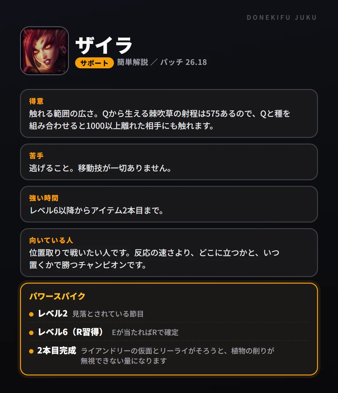 ザイラはこういうチャンピオン（サポート）。得意なこと・苦手なこと・強い時間帯と、パワースパイク