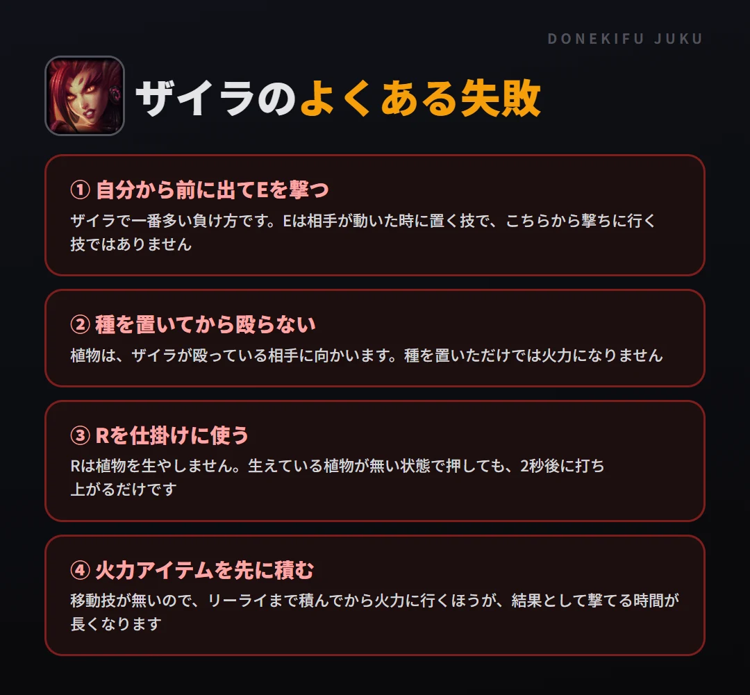 ザイラのよくある失敗。自分から前に出てEを撃つ、種を置いてから殴らない、Rを仕掛けに使う、火力アイテムを先に積む