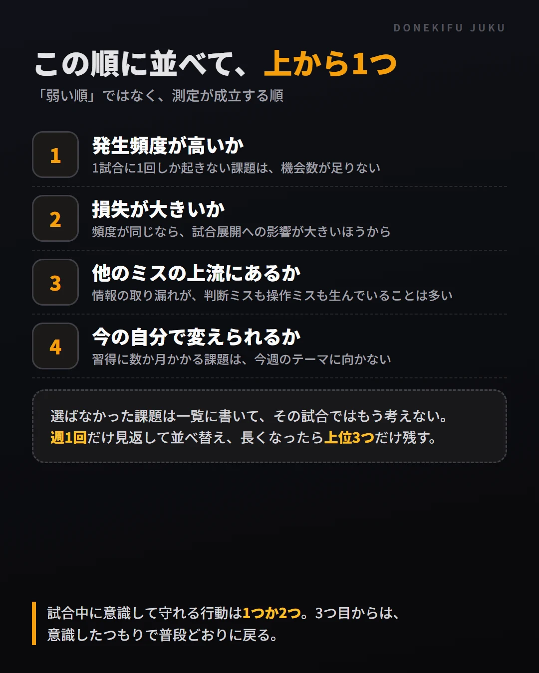 課題を並べ替える4つの基準。発生頻度・損失の大きさ・他のミスの上流か・今の自分で変えられるか。上から1つだけ取る