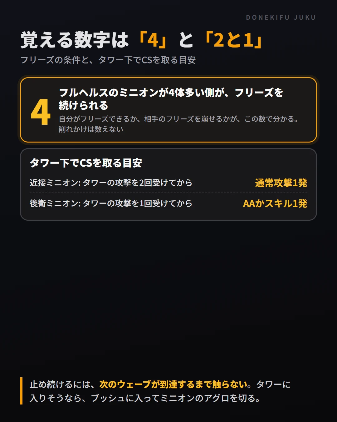 フルヘルスのミニオンが4体多い側がフリーズを続けられる。タワー下のCSは近接が2回・後衛が1回受けてから