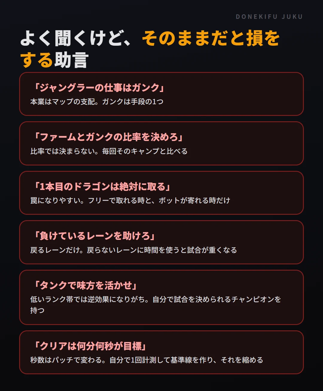 ジャングルで真に受けなくていい助言6つ。仕事はガンクではなくマップ支配、比率ではなく毎回キャンプと比べる、1本目のドラゴンは絶対ではない、負けているレーンは戻るレーンだけ助ける、タンクは低ランクでは逆効果、クリア速度は自分で計測して基準を作る