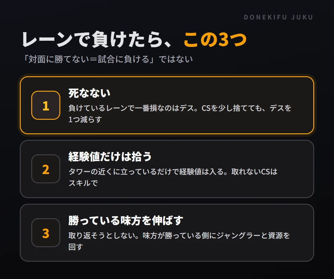 レーンで負けた時にやる3つ。死なない、経験値だけは拾う、勝っている味方を伸ばす