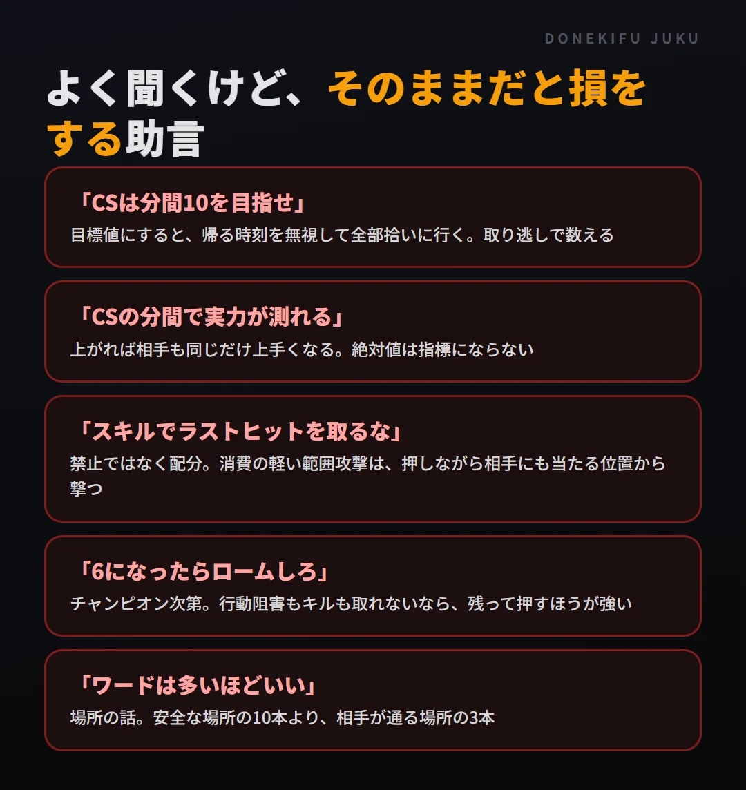 ミッドで真に受けなくていい助言5つ。CSは分間10を目指せ、CSの分間で実力が測れる、スキルでラストヒットを取るな、6になったらロームしろ、ワードは多いほどいい