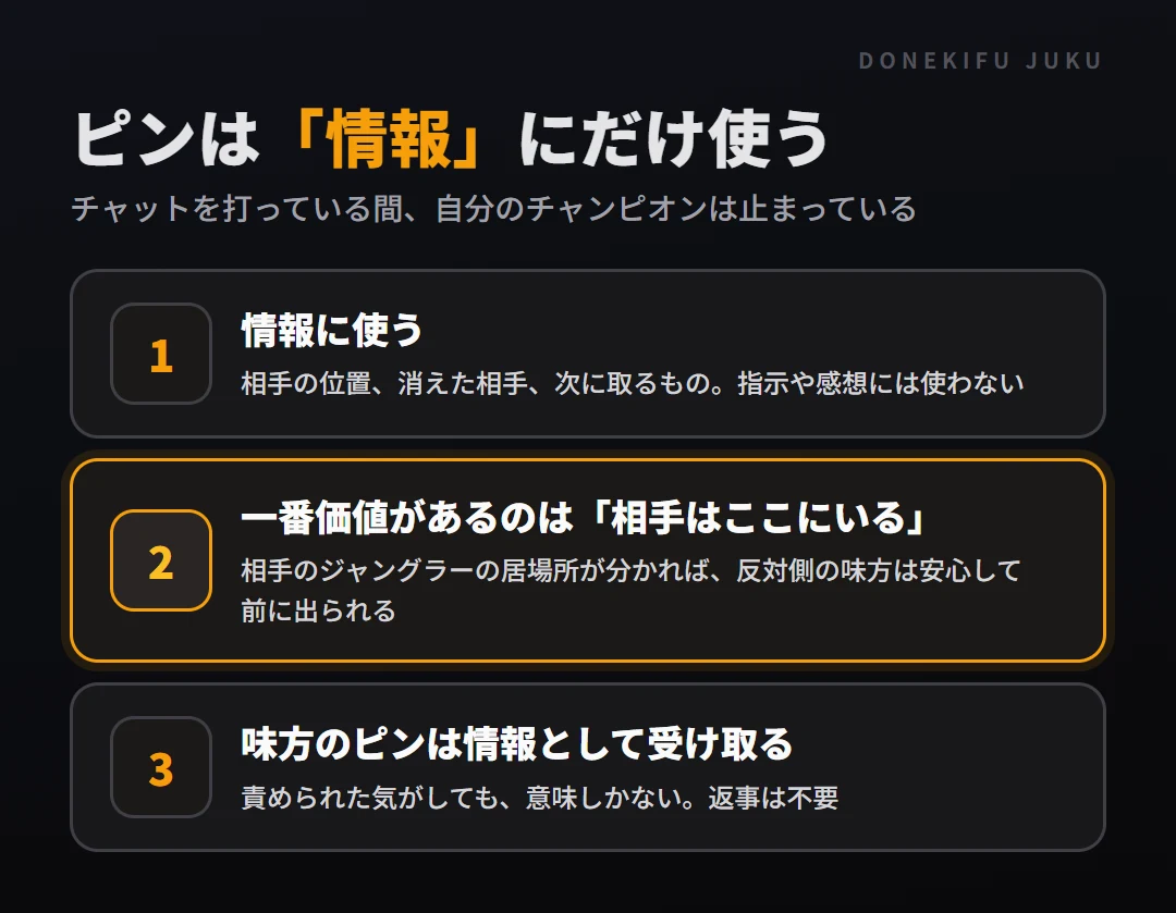 ピンの使い方3つ。情報に使う、一番価値があるのは「敵がいない」ピン、味方のピンは情報として受け取る