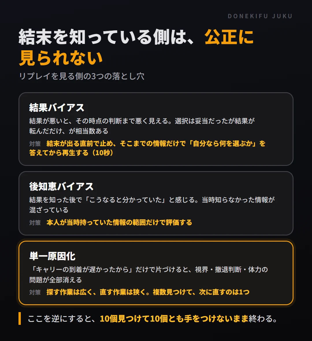 リプレイを見る側の3つの落とし穴。結果バイアス・後知恵バイアス・単一原因化と、それぞれの対策