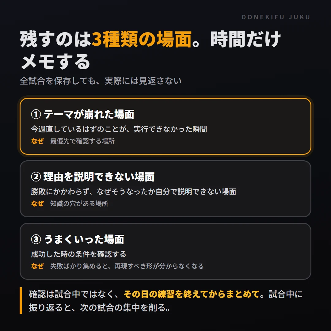 残す場面は3種類。テーマが崩れた場面・理由を説明できない場面・うまくいった場面