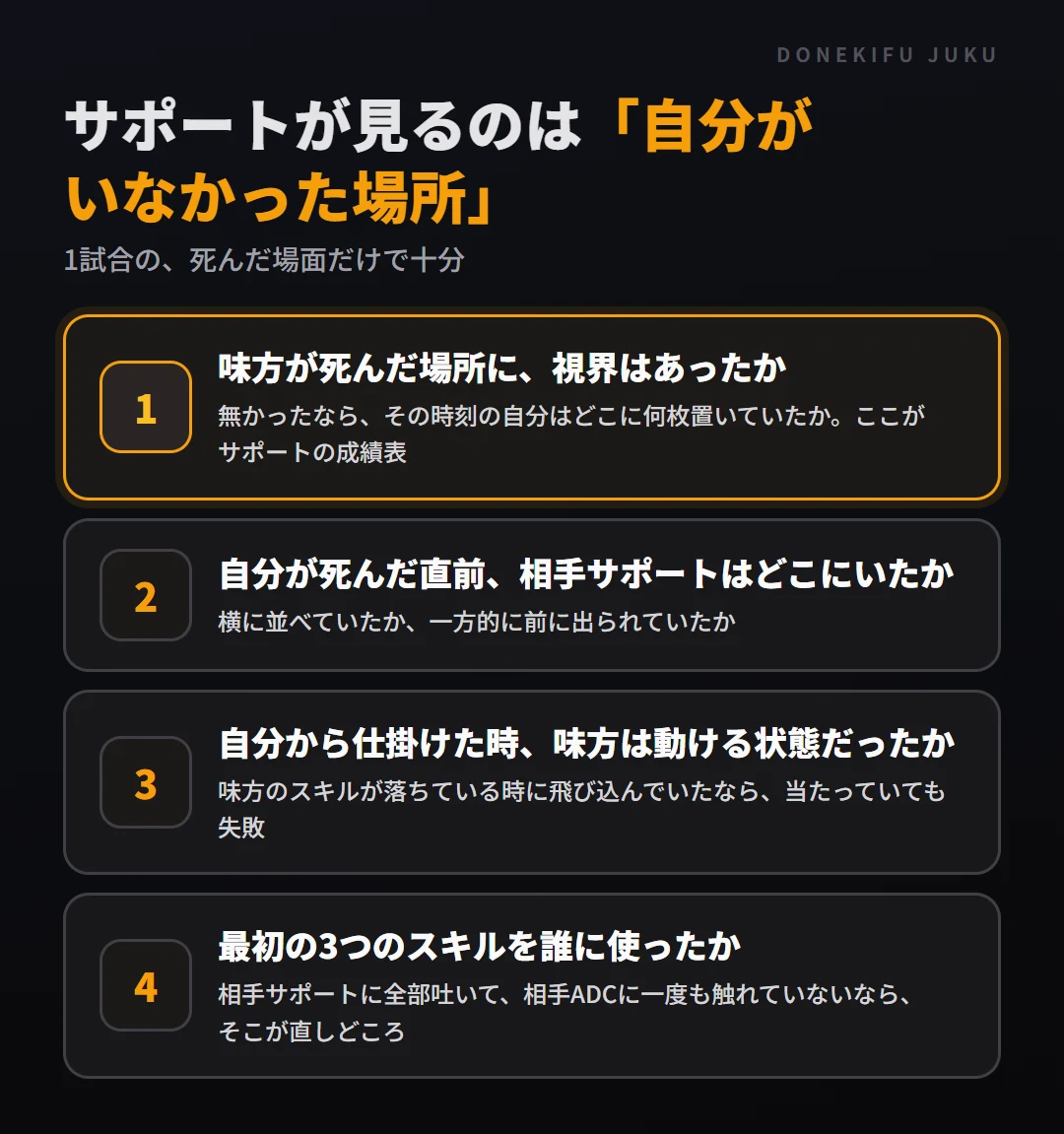 サポートのリプレイで見る場所4つ。味方が死んだ場所に視界があったか、自分が死んだ直前に相手サポートはどこにいたか、自分から仕掛けた時に味方が動ける状態だったか、ファイトで最初の3つのスキルを誰に使ったか