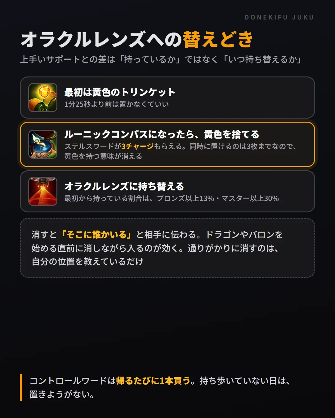 オラクルレンズへの替えどき。サポートアイテムがルーニックコンパスになったら黄色のトリンケットを捨ててオラクルレンズに。ステルスワードが3チャージもらえるため