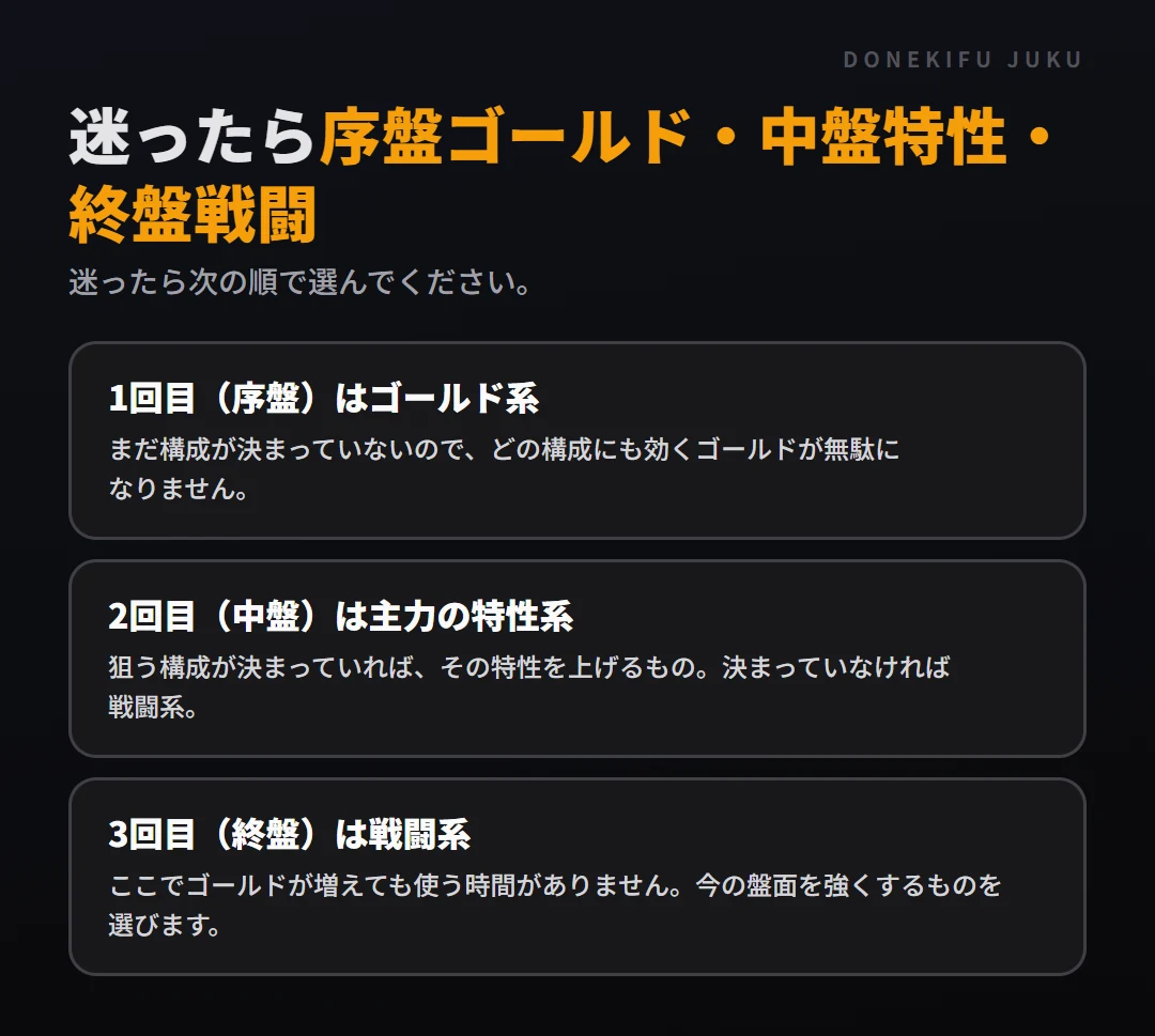 オーグメントの選び方: 初心者の選び方。1回目（序盤）はゴールド系、2回目（中盤）は主力の特性系、3回目（終盤）は戦闘系