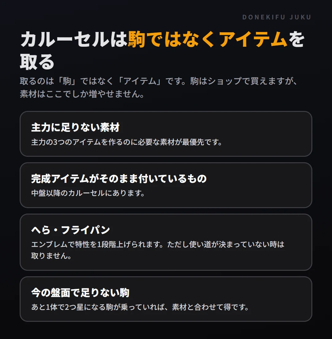カルーセルの選び方: 優先順位。主力に足りない素材、完成アイテムがそのまま付いているもの、へら・フライパン、今の盤面で足りない駒