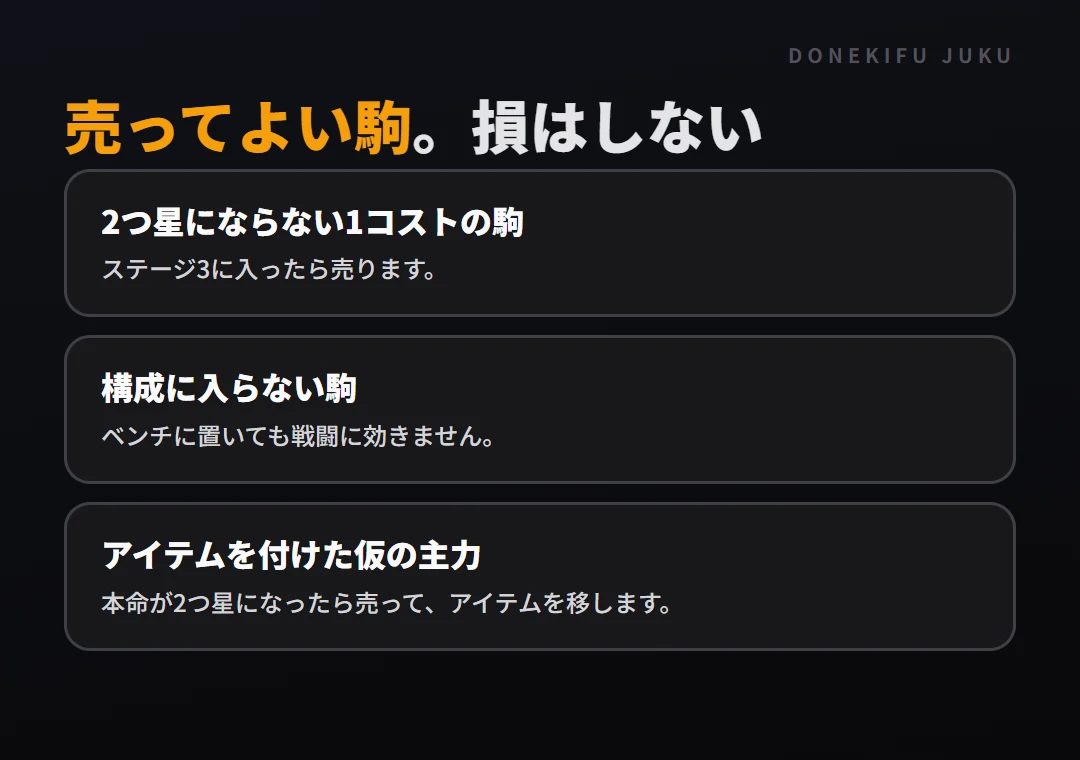 駒の売買と競合の判断: 売る判断。2つ星にならない1コストの駒、構成に入らない駒、アイテムを付けた仮の主力