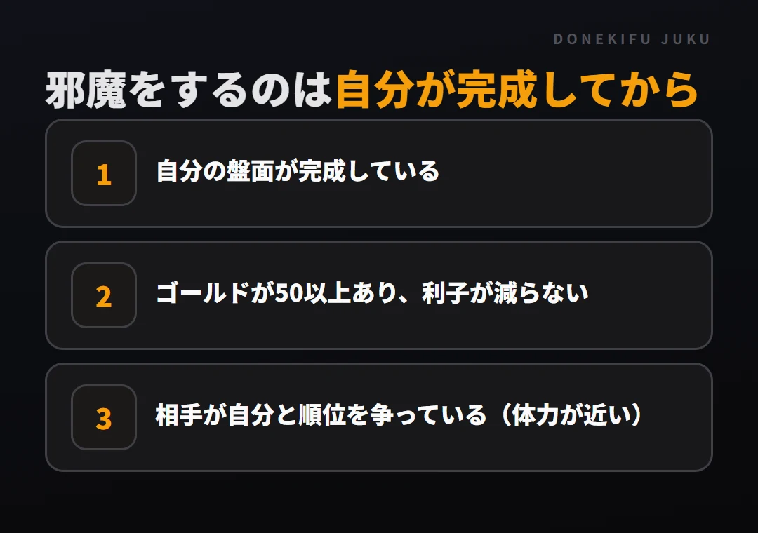 駒の売買と競合の判断: 他の人の邪魔をする。自分の盤面が完成している、ゴールドが50以上あり、利子が減らない、相手が自分と順位を争っている(体力が近い)
