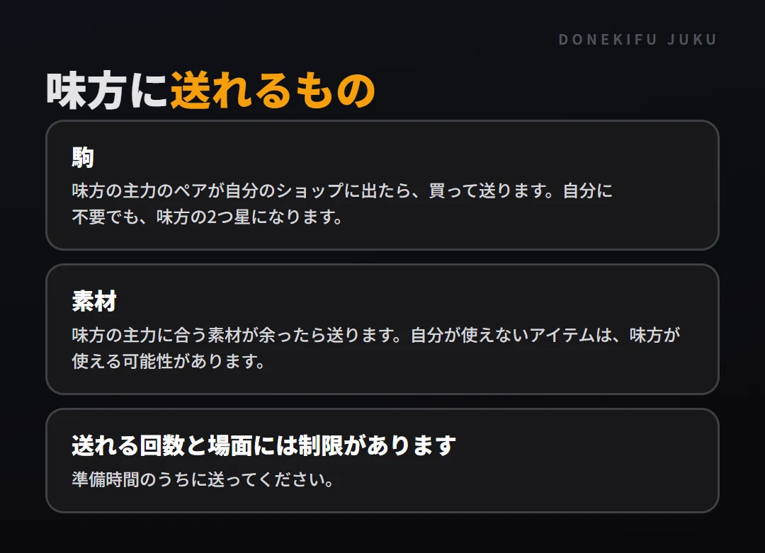 ダブルアップの基本: 駒とアイテムを送る。駒、素材、送れる回数と場面には制限があります