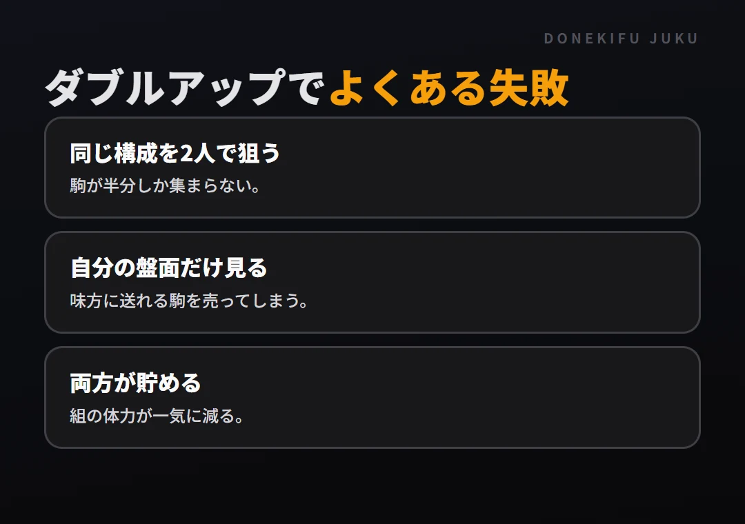 ダブルアップの基本: よくある失敗。同じ構成を2人で狙う、自分の盤面だけ見る、両方が貯める