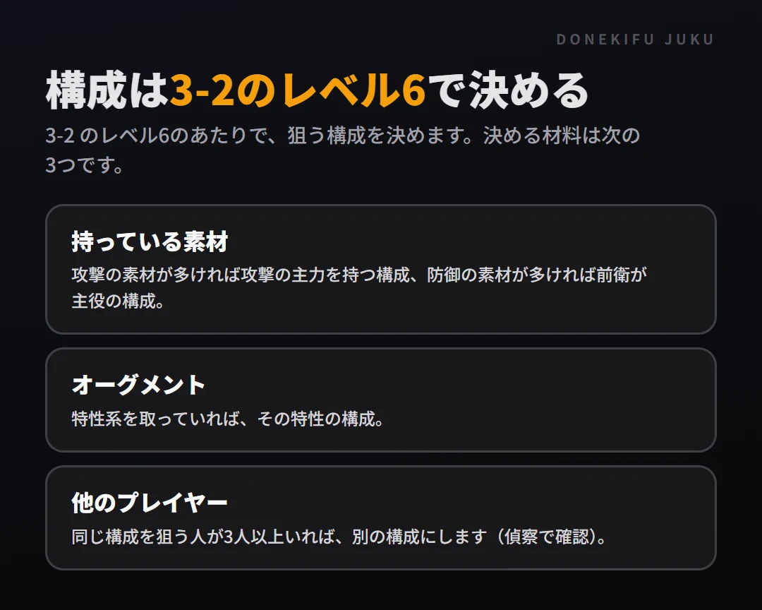 序盤の盤面の作り方: 構成を決めるタイミング。持っている素材、オーグメント、他のプレイヤー