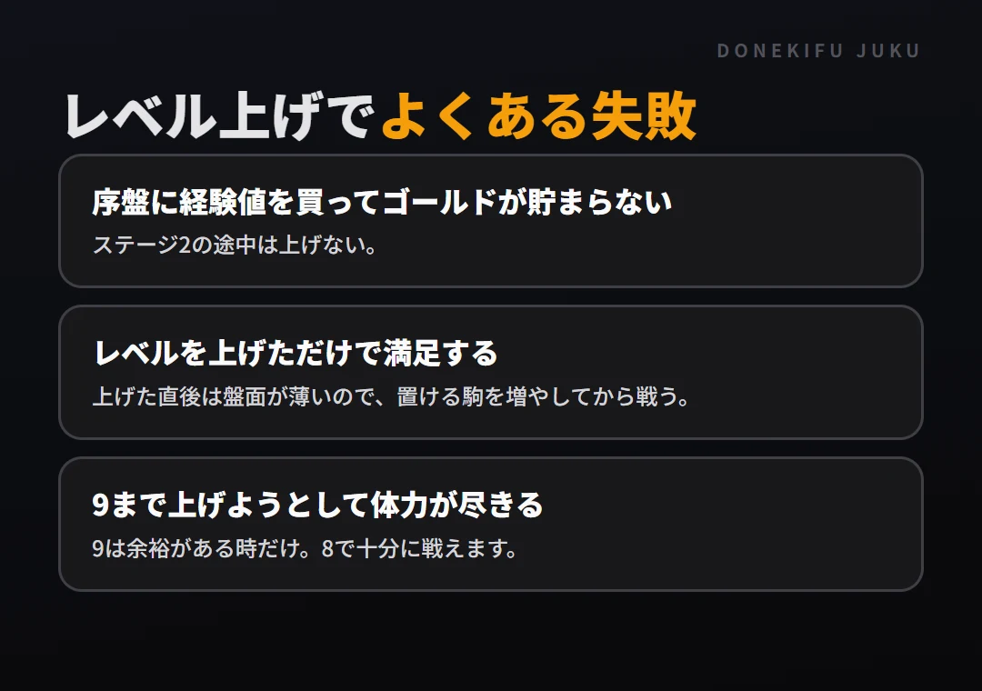 レベルを上げるタイミング: よくある失敗。序盤に経験値を買ってゴールドが貯まらない、レベルを上げただけで満足する、9まで上げようとして体力が尽きる