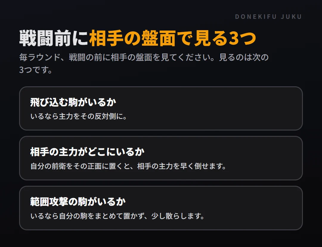 配置の基本: 相手の盤面を見る。飛び込む駒がいるか、相手の主力がどこにいるか、範囲攻撃の駒がいるか