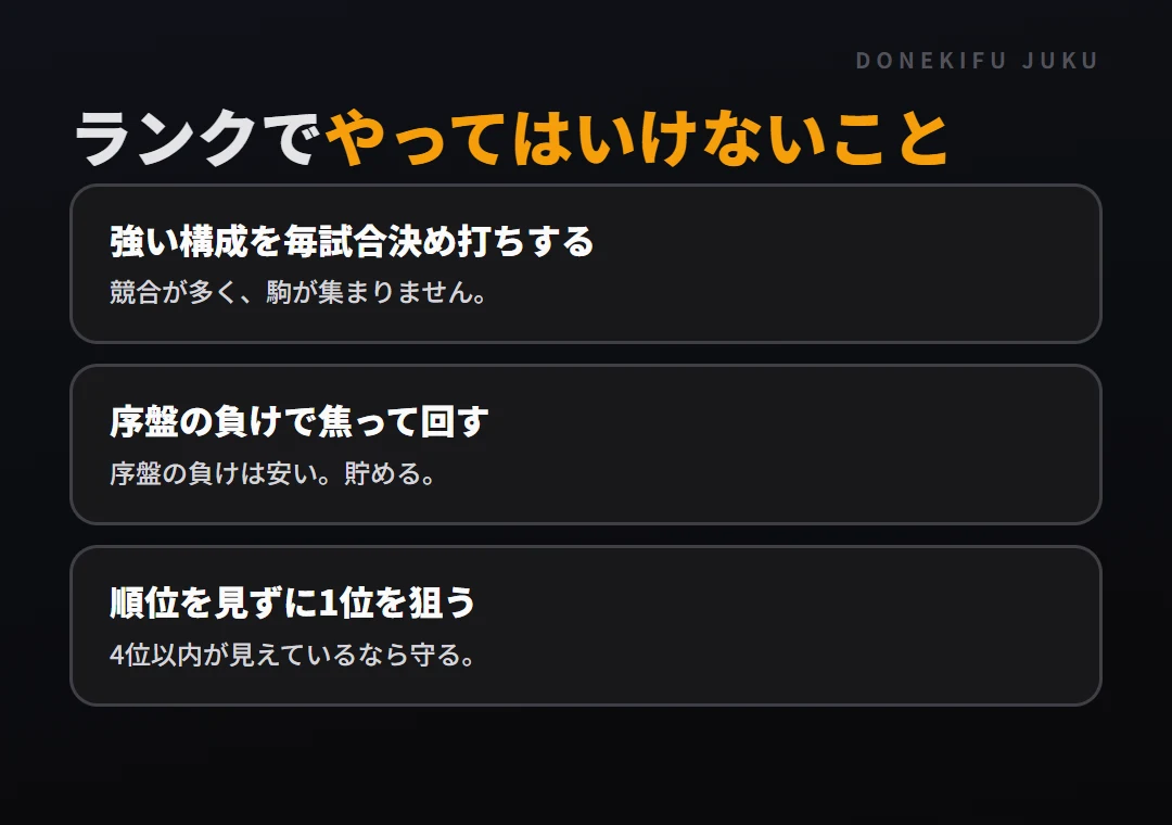 ランクの仕組みと上げ方: やってはいけないこと。強い構成を毎試合決め打ちする、序盤の負けで焦って回す、順位を見ずに1位を狙う