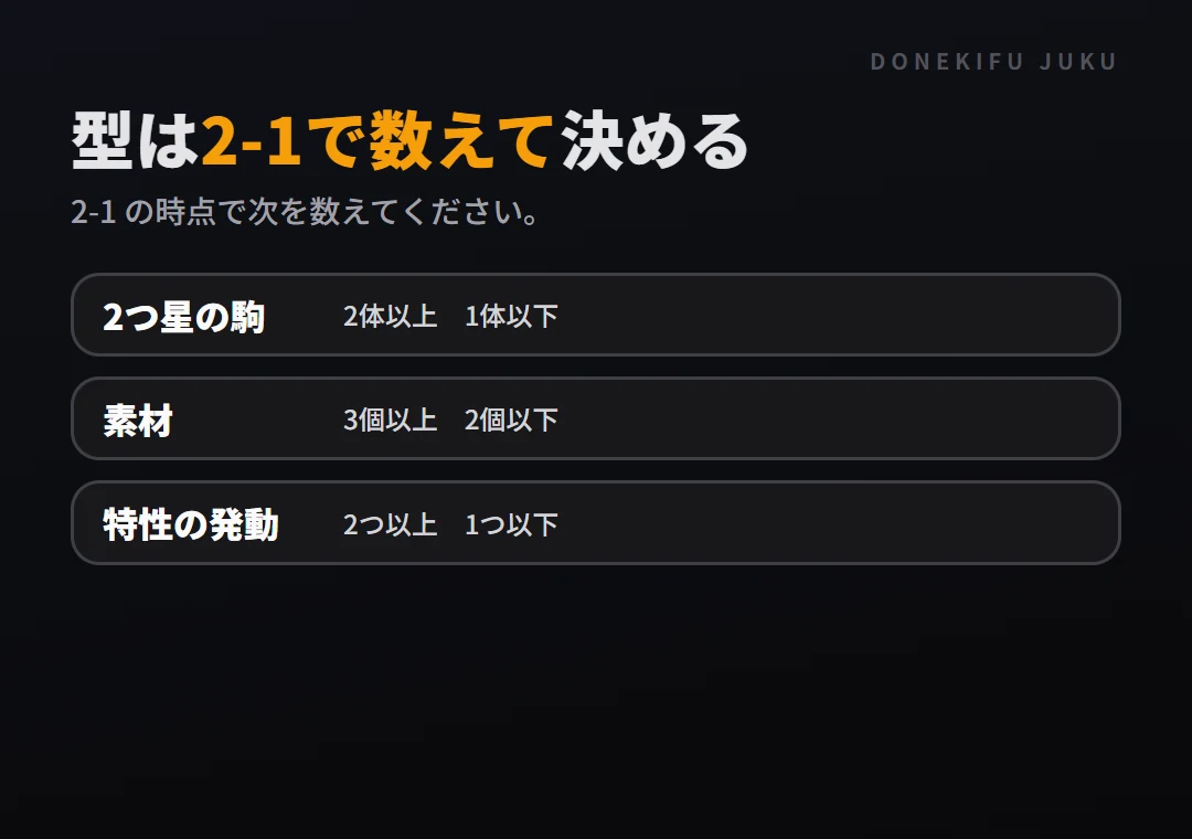 経済の型を選ぶ: 選ぶ基準。2つ星の駒、素材、特性の発動