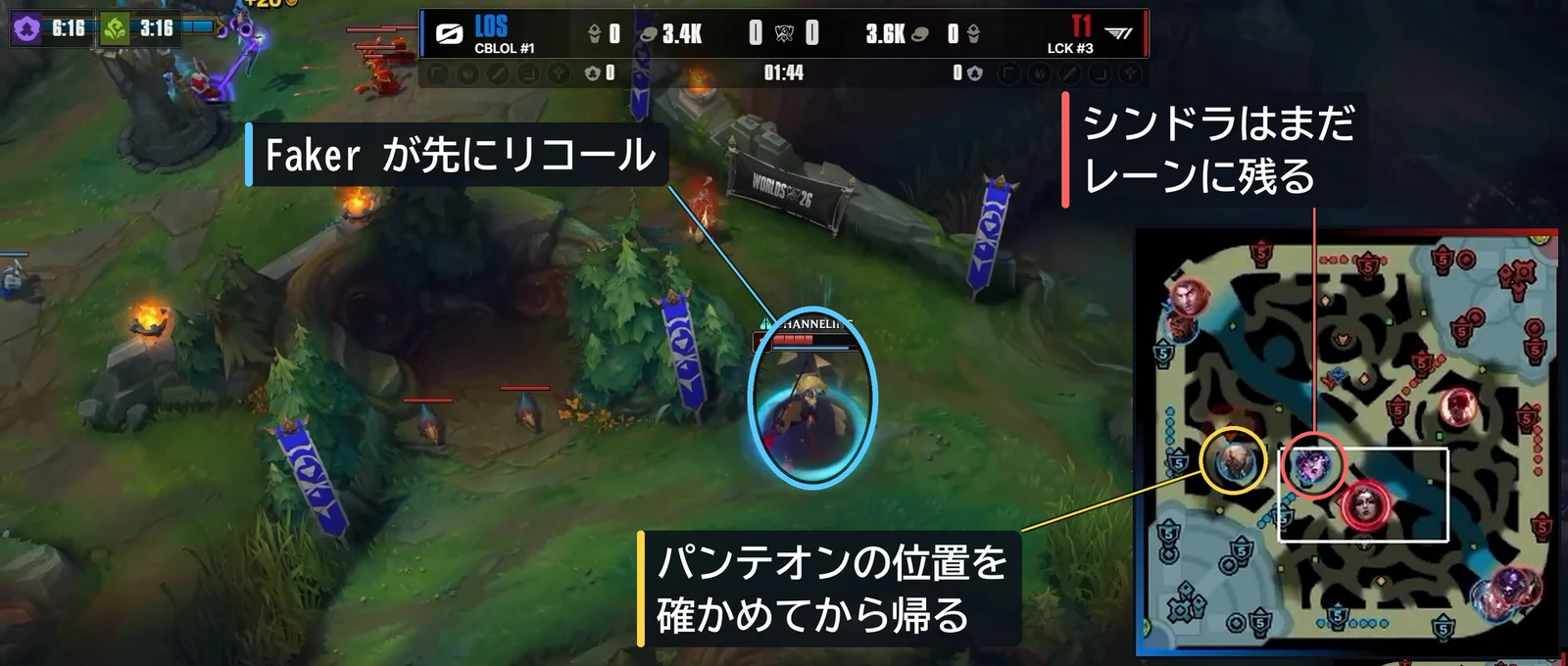 1分44秒。Faker はパンテオンの位置を確かめてから、先にリコールする