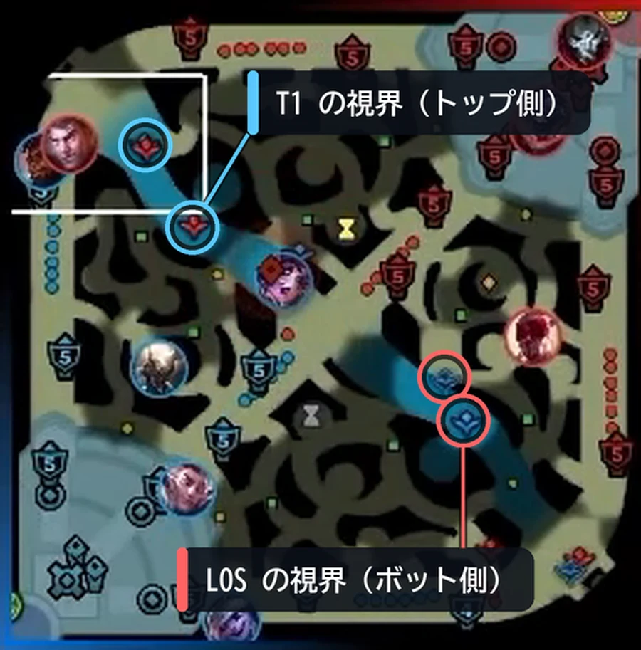 ミニマップで見ると、T1 はトップ側、LOS はボット側に視界を置いている