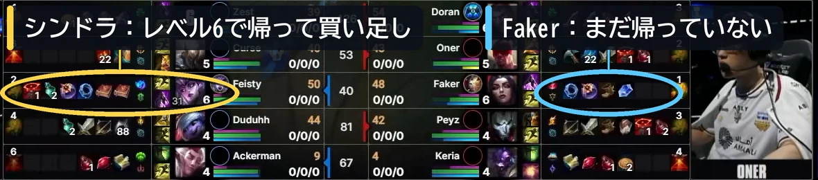 5分22秒。シンドラはレベル6でアイテムを更新。Faker はまだ帰っていない