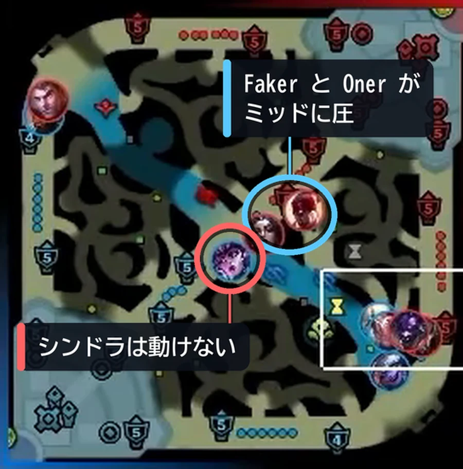 Faker と Oner がミッドに圧をかけ、シンドラは動けない