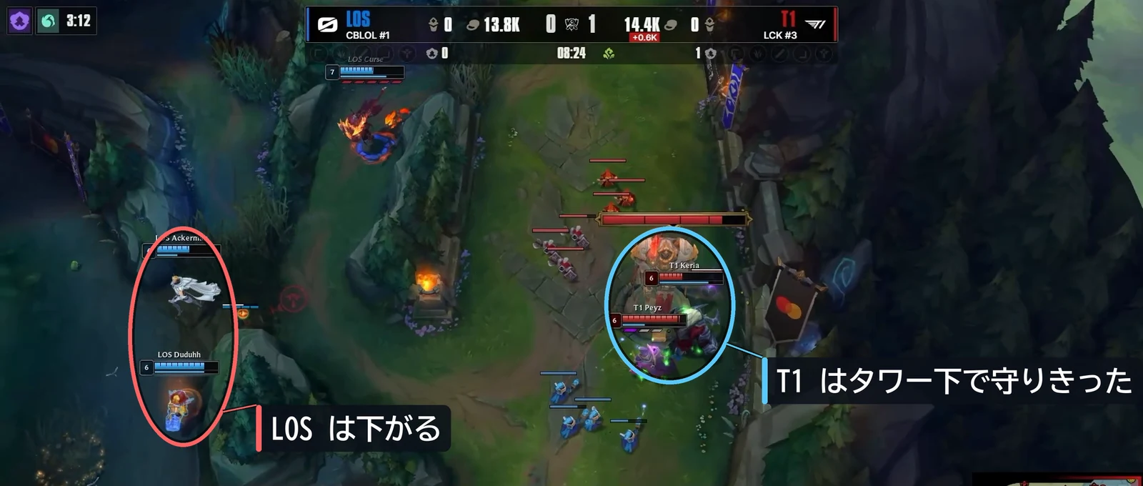8分24秒。T1 はタワー下で守りきり、LOS は下がる