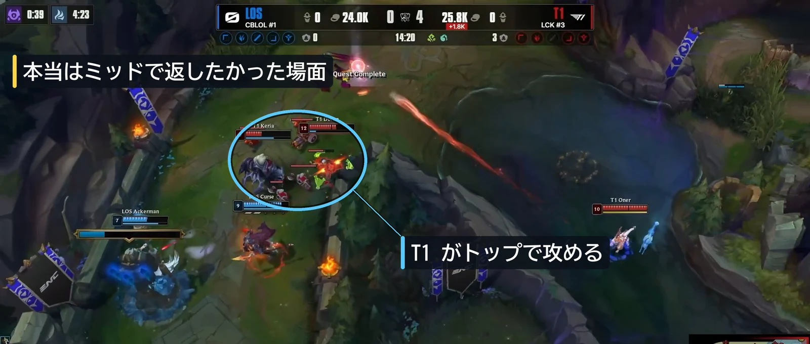 14分20秒。T1 がトップを攻める。本当はミッドで返したかった場面