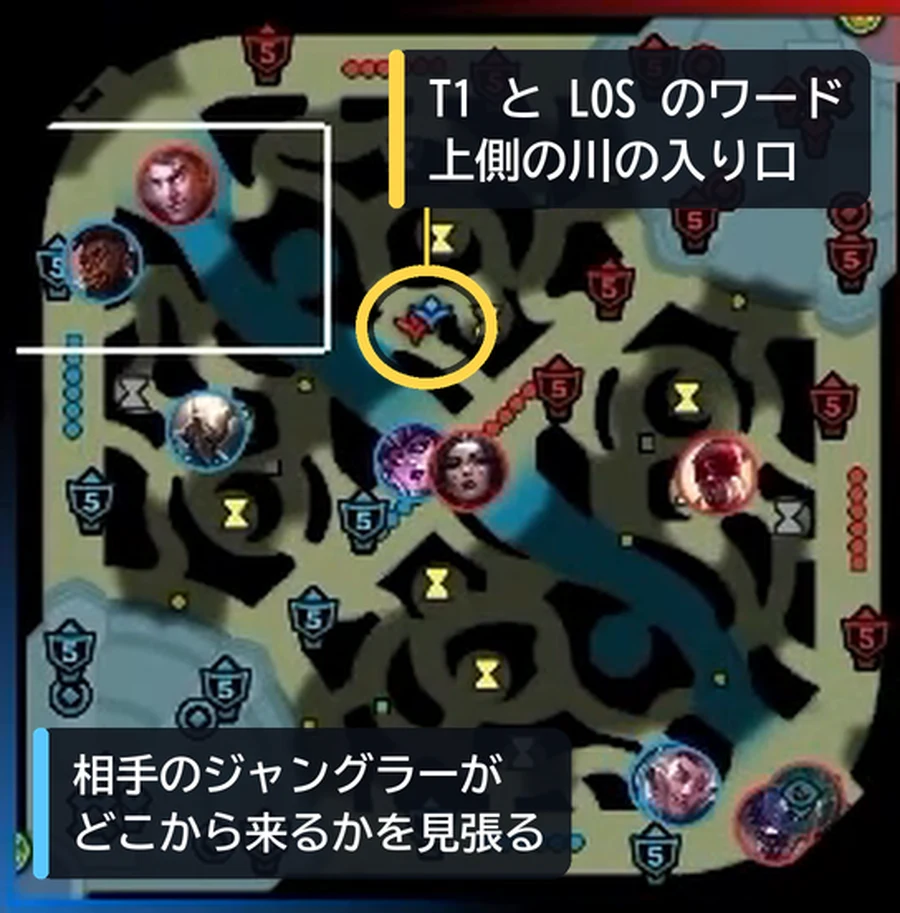 0分50秒(ミニマップ)。T1 も LOS も、上側の川の入り口にワードを置いて、相手のジャングラーがどこから来るかを見張る